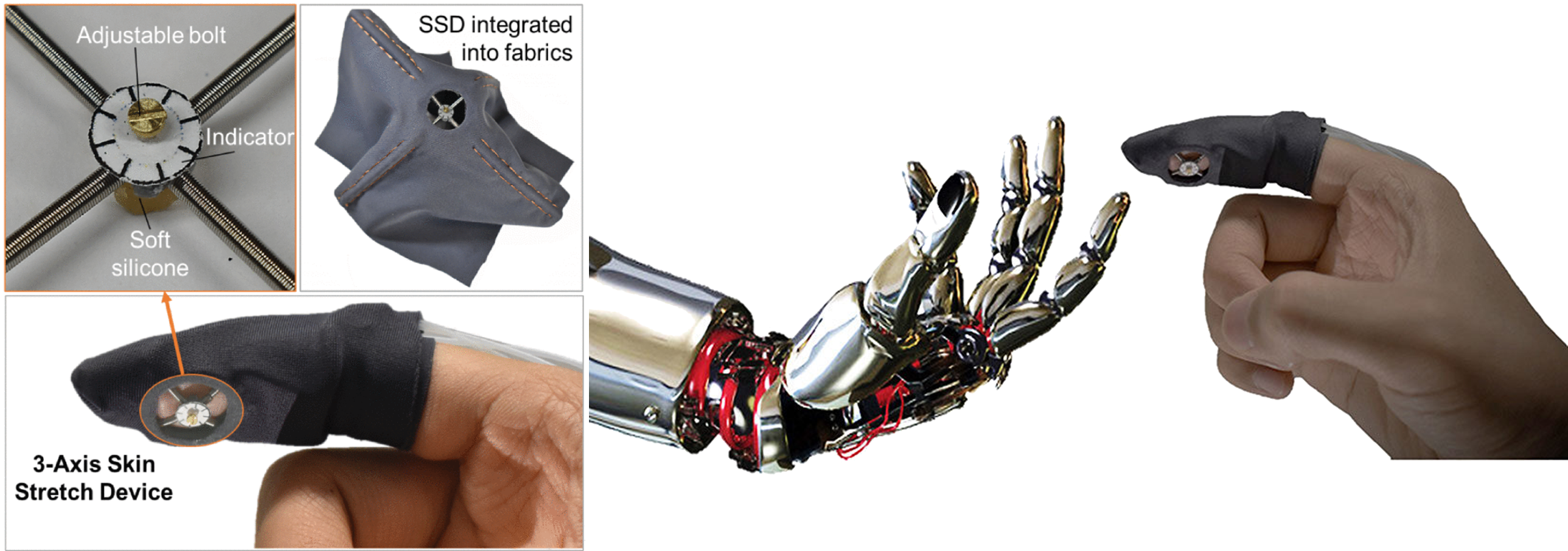 Skin stretch haptic device