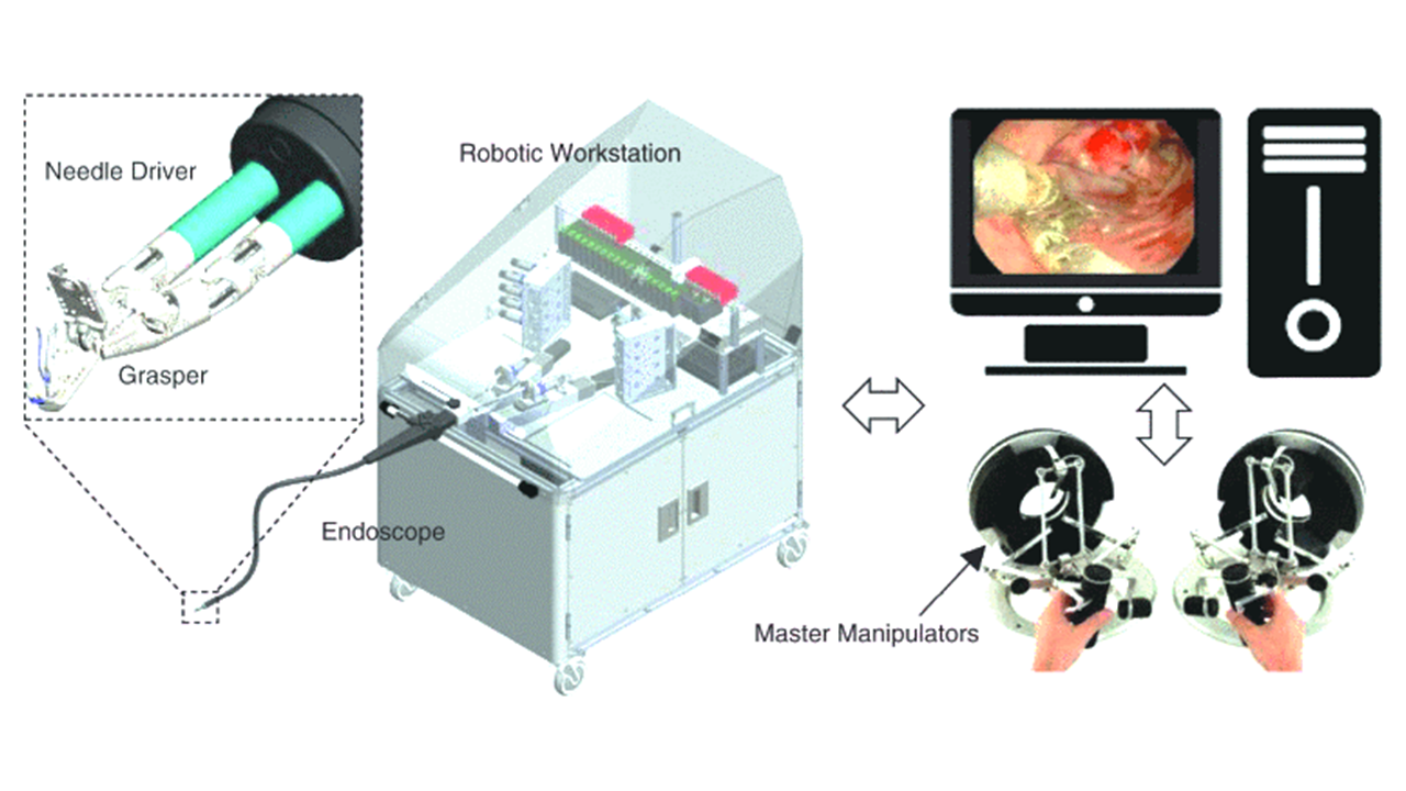 Robotic suturing system for flexible endoscopy